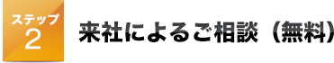 ステップ 2来社によるご相談（無料）