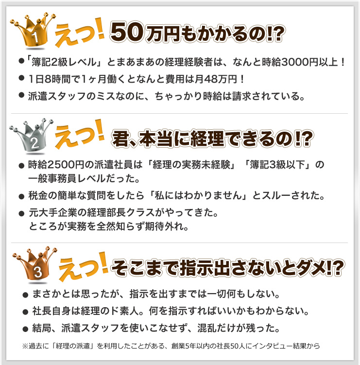 １えっ！５０万円もかかるの！？●「簿記2級レベル」とまあまあの経理経験者は、なんと時給3000円以上！●1日8時間で1ヶ月働くとなんと費用は月48万円！●派遣スタッフのミスなのに、ちゃっかり時給は請求されている。2えっ！君、本当に経理できるの！？● 時給2500円の派遣社員は「経理の実務未経験」「簿記3級以下」の　一般事務員レベルだった。●税金の簡単な質問をしたら「私にはわかりません」とスルーされた。●元大手企業の経理部長クラスがやってきた。ところが実務を全然知らず期待外れ。3えっ！そこまで指示出さないとダメ！？●まさかとは思ったが、指示を出すまでは一切何もしない。●社長自身は経理のド素人。何を指示すればいいかもわからない。●結局、派遣スタッフを使いこなせず、混乱だけが残った。