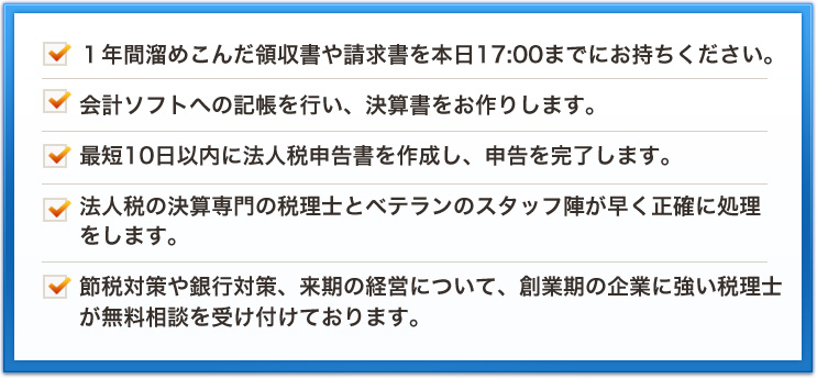 １年間溜めこんだ領収書や請求書を本日17:00までにお持ちください。会計ソフトへの記帳を行い、決算書をお作りします。最短10日以内に法人税申告書を作成し、申告を完了します。法人税の決算専門の税理士とベテランのスタッフ陣が早く正確に処理をします。節税対策や銀行対策、来期の経営について、創業期の企業に強い税理士が無料相談を受け付けております。