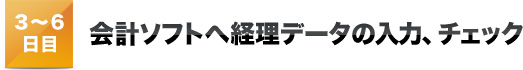 ３～６日目会計ソフトへ経理データの入力、チェック