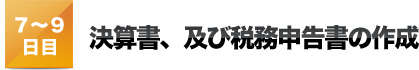 ７～９日目決算書、及び税務申告書の作成