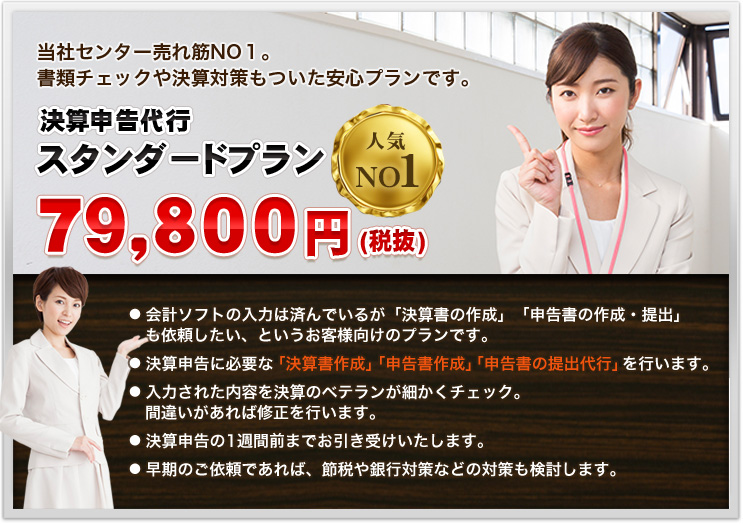 当社センター売れ筋NO１。書類チェックや決算対策もついた安心プランです。決算申告代行人気NO１スタンダードプラン7９，８００円(税抜)●   会計ソフトの入力は済んでいるが「決算書の作成」「申告書の作成・提出」   も依頼したい、というお客様向けのプランです。●   決算申告に必要な「決算書作成」「申告書作成」「申告書の提出代行」を行います。●   入力された内容を決算のベテランが細かくチェック。   間違いがあれば修正を行います。●   決算申告の1週間前までお引き受けいたします。●   早期のご依頼であれば、節税や銀行対策などの対策も検討します。