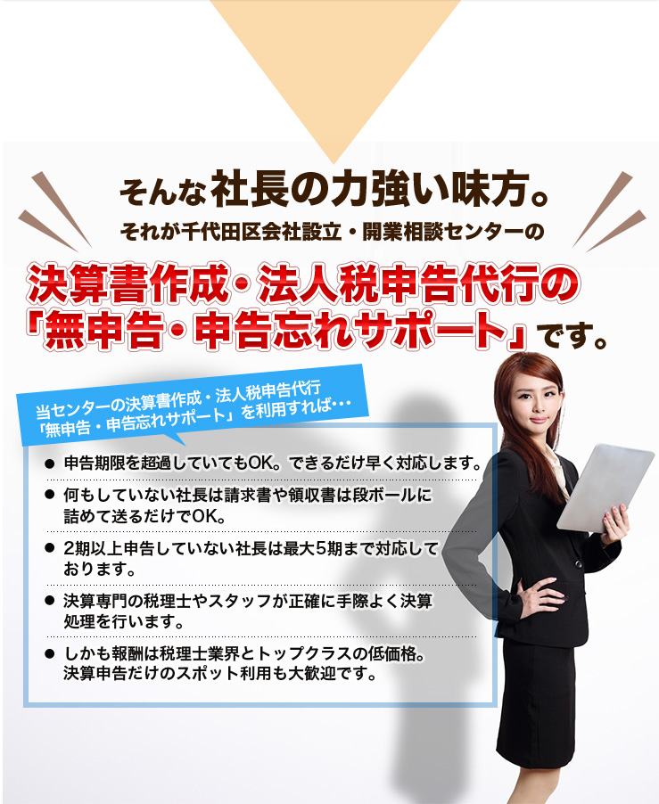 そんな社長の力強い味方。それが千代田区会社設立・開業相談センターの決算書作成・法人税申告代行の「無申告・申告忘れサポート」です。当センターの決算書作成・法人税申告代行「無申告・申告忘れサポート」を利用すれば･･･申告期限を超過していてもOK。できるだけ早く対応します。何もしていない社長は請求書や領収書は段ボールに詰めて送るだけでOK。2期以上申告していない社長は最大5期まで対応しております。決算専門の税理士やスタッフが正確に手際よく決算処理を行います。しかも報酬は税理士業界とトップクラスの低価格。決算申告だけのスポット利用も大歓迎です。