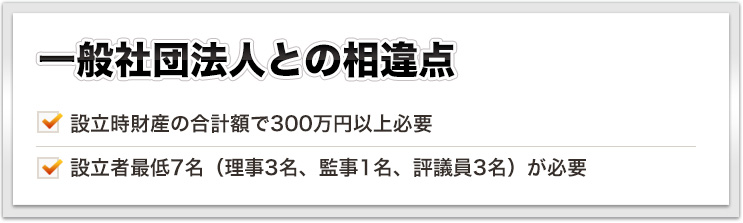 一般社団法人との相違点 設立時財産の合計額で300万円以上必要設立者最低7名（理事3名、監事1名、評議員3名）が必要