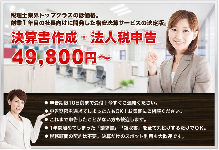 税理士業界トップクラスの低価格。創業１年目の社長向けに開発した格安決算サービスの決定版。決算書作成・法人税申告４９，８００円～●  申告期限10日前まで受付！今すぐご連絡ください。●  申告期限を過ぎてしまった方もOK！お気軽にご相談ください。●  これまで申告したことがない方も歓迎します。●  1年間溜めてしまった「請求書」「領収書」を全て丸投げするだけでＯＫ。●  税務顧問の契約は不要。決算だけのスポット利用も大歓迎です。